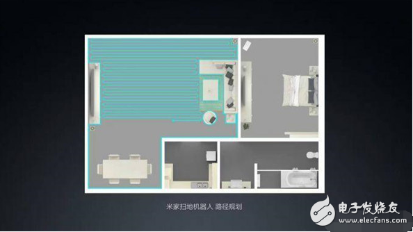 How to plan the route for Xiaomi sweeping robot