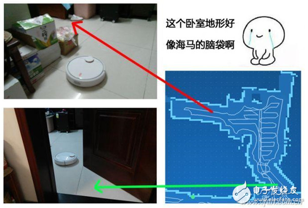 How to plan the route for Xiaomi sweeping robot