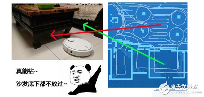 How to plan the route for Xiaomi sweeping robot