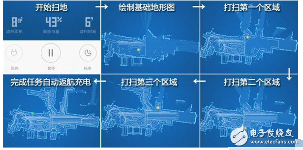 How to plan the route for Xiaomi sweeping robot