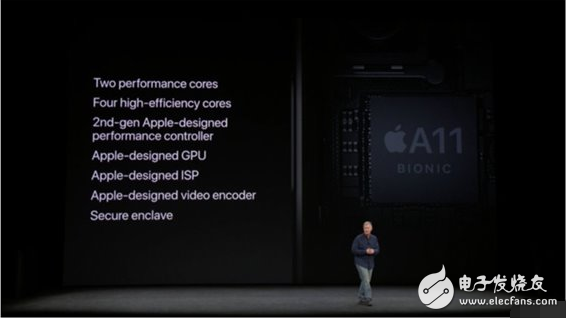 A11 processor internal diagram _ dismantling the internal structure of the iPhone8A11 processor