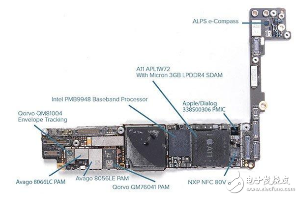 A11 processor internal diagram _ dismantling the internal structure of the iPhone8A11 processor