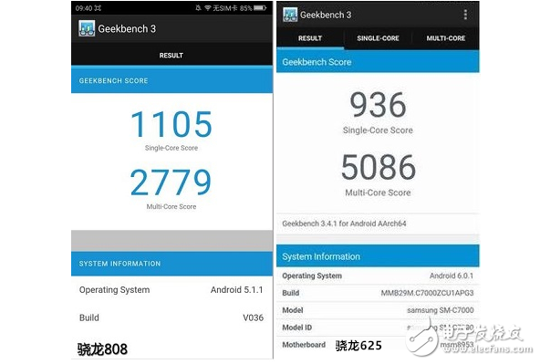 The gap between éªé¾™ 808 and 625 _ éªé¾™625 and éªé¾™808 comparison