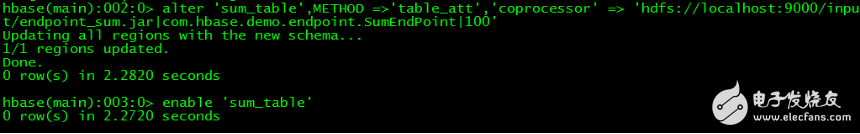 HBase coprocessor development coding example