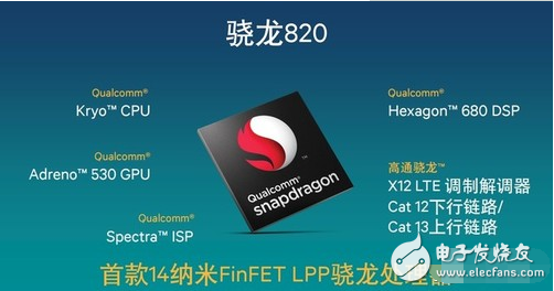 Qualcomm Xiaolong 625 and 820 contrast _ Xiaolong 820 and 625 difference