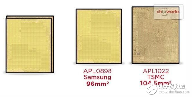 Which is better for TSMC and Samsung A9 chips?