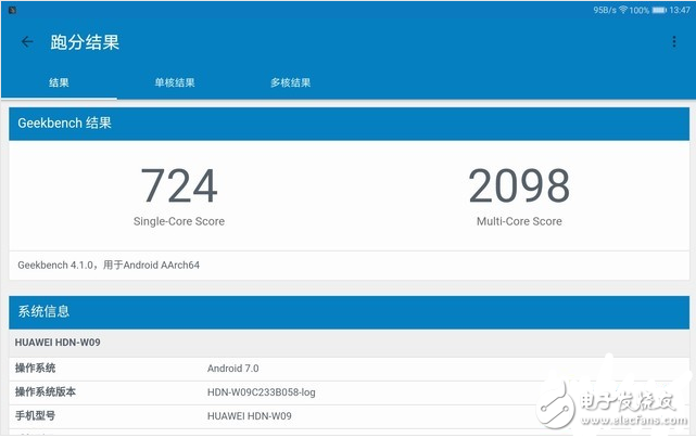 Kirin 659 Antu rabbit running points _ éº’ 659 659 performance parameters evaluation