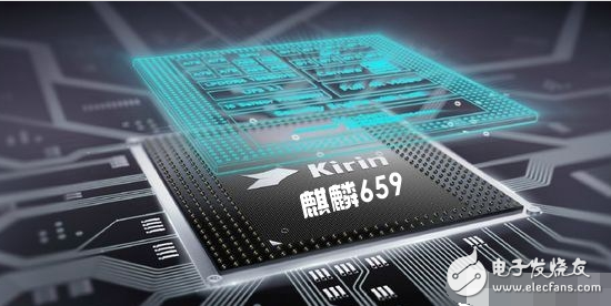 Comparative Analysis of Power Consumption and Gap between Kirin 659 and Xiaolong 625