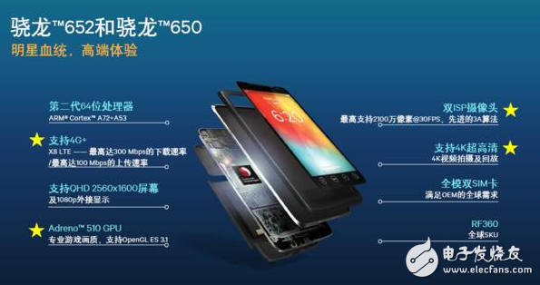 éªé¾™ processor power ranking _ the most complete Qualcomm Snapdragon processor ranking and comparison