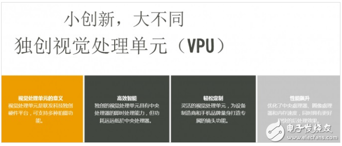 Performance parameters and running points of MediaTek p30 processor