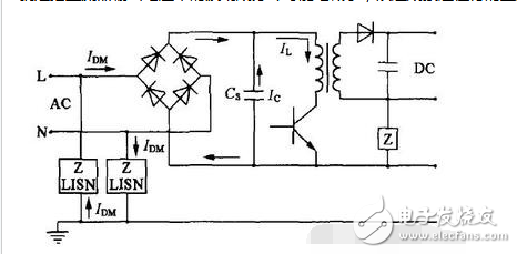 Power filter classification and application