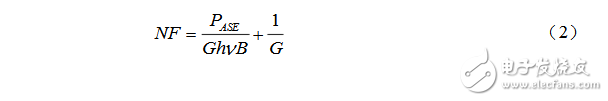 Spectral analyzer index parameters