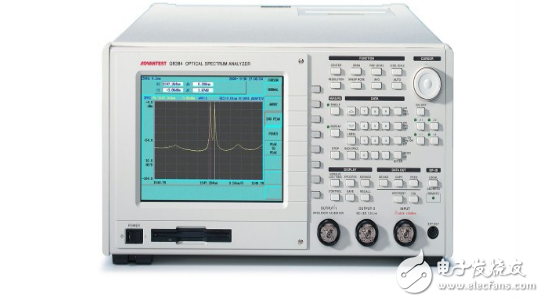 What is the use of the spectrum analyzer? How does the spectrum analyzer work?