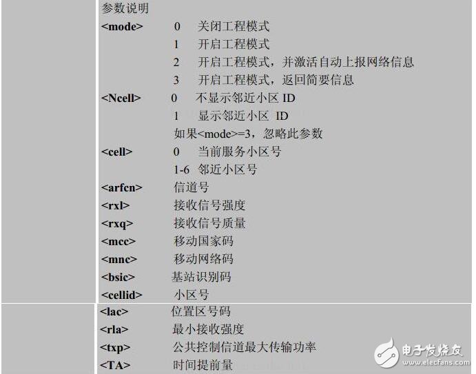 Sim900a positioning method summary, SIM900A base station positioning detailed