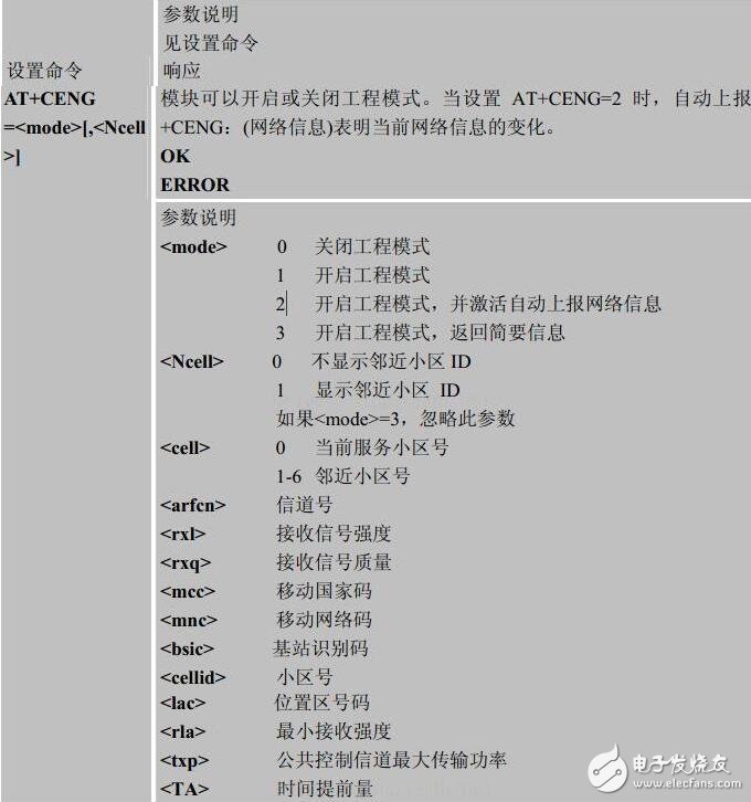 Sim900a positioning method summary, SIM900A base station positioning detailed