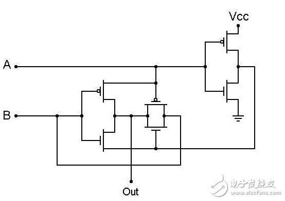 Circuit implementation of XOR gate circuit symbol representation _XOR