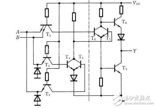 Circuit implementation of XOR gate circuit symbol representation _XOR