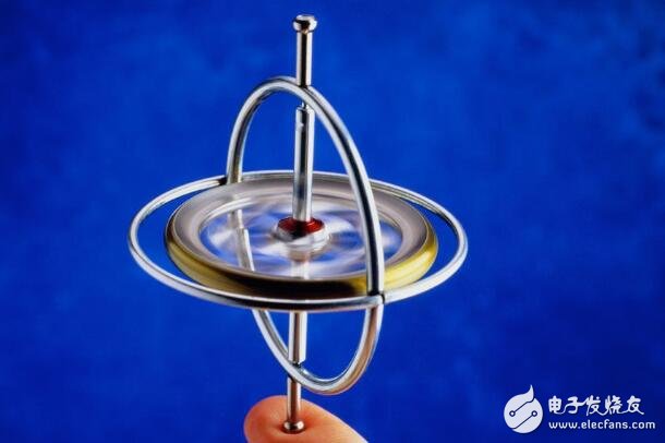 What is the use of gyroscopes? characterization of gyroscopes _ application of gyroscopes