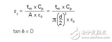 How to test the dielectric constant _ dielectric constant test method