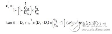 How to test the dielectric constant _ dielectric constant test method