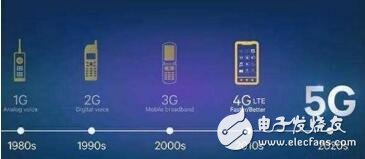 5g network concept stocks have _5g network concept stocks leading analysis