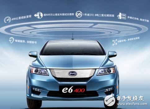 Electric car rankings and prices _ electric car strong sweeping the European market