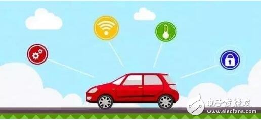 When did the car network come up? What can the car network do (benefits) _ What is the use of car networking?