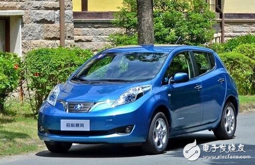 New energy pure electric car ok _ new energy pure electric car ranking