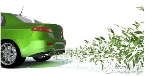 Beijing New Energy Vehicle Shake Request_Beijing New Energy Vehicle Shake Condition _2018 Beijing New Energy Vehicle Shake New Policy