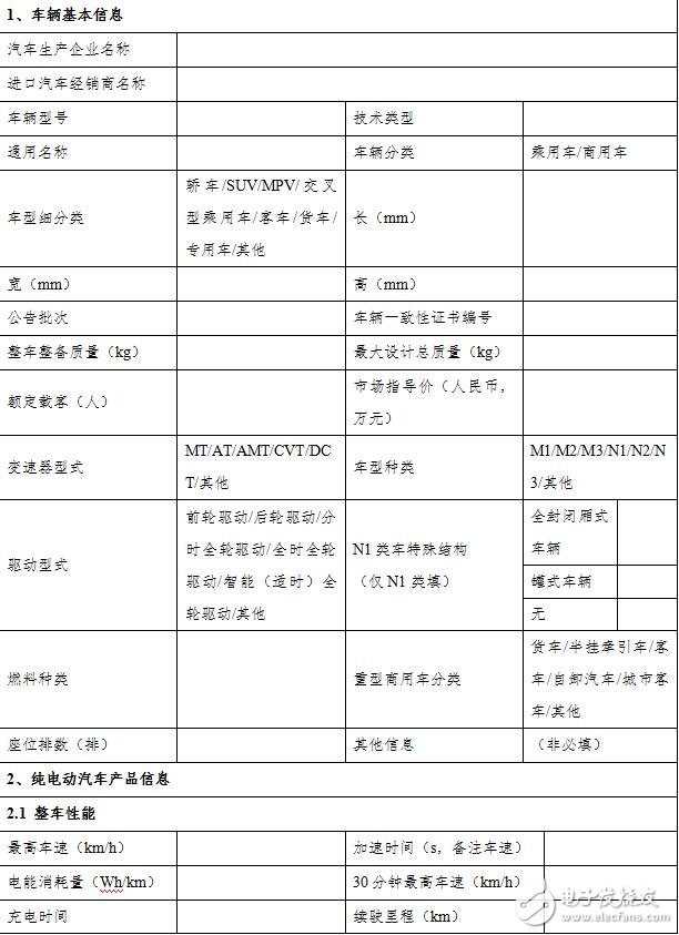 2018 New Energy Vehicle Purchase Tax Catalogue_2018 New Energy Vehicle Purchase Tax Detailed Explanation