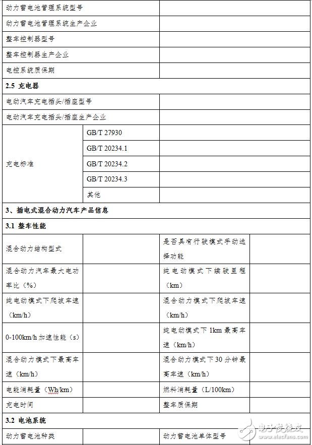 2018 New Energy Vehicle Purchase Tax Catalogue_2018 New Energy Vehicle Purchase Tax Detailed Explanation