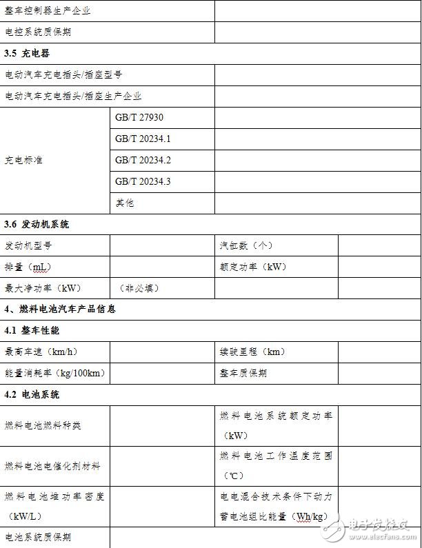 2018 New Energy Vehicle Purchase Tax Catalogue_2018 New Energy Vehicle Purchase Tax Detailed Explanation