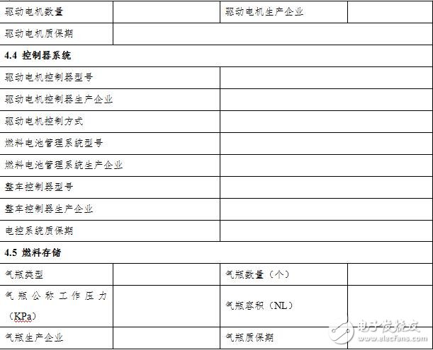 2018 New Energy Vehicle Purchase Tax Catalogue_2018 New Energy Vehicle Purchase Tax Detailed Explanation