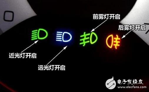 Car logo symbol Daquan _ logo on the car dashboard _ detailed description of the 64 logo on the car dashboard
