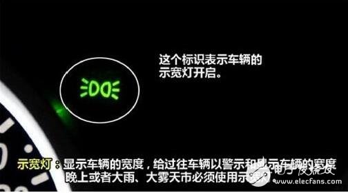 Car logo symbol Daquan _ logo on the car dashboard _ detailed description of the 64 logo on the car dashboard