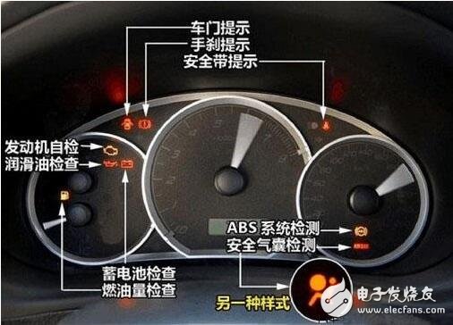 Car logo symbol Daquan _ logo on the car dashboard _ detailed description of the 64 logo on the car dashboard
