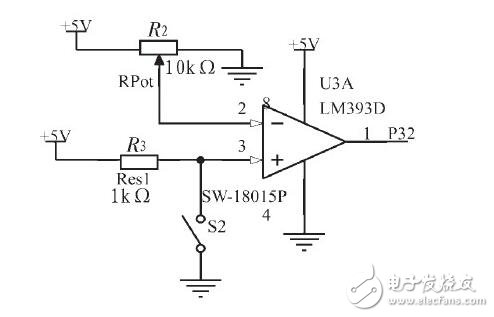 Automotive instrumentation and alarm system _ car dashboard alarm symbol _ car dashboard warning light