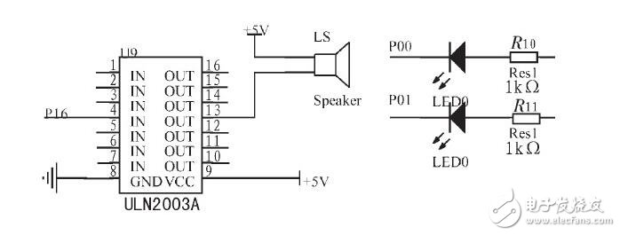 Automotive instrumentation and alarm system _ car dashboard alarm symbol _ car dashboard warning light