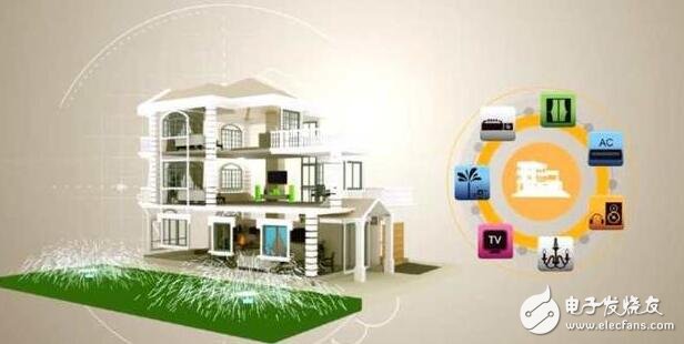 Smart home door slowly opens _ smart home future development trend
