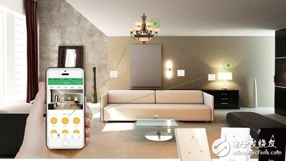 How much to open a smart home store _ How about smart home prospects _ smart home prospect analysis