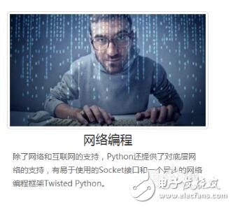 Network Programming with Python