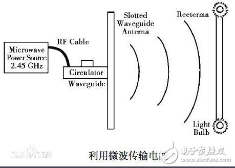 Japan develops new technology LED eyelashes _ Japanese LED eyelashes light principle