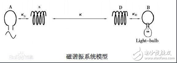 Japan develops new technology LED eyelashes _ Japanese LED eyelashes light principle