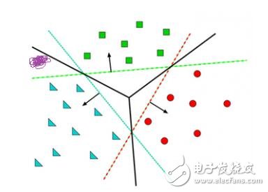 Alibaba's ai model breaks the world record _ Alibaba's analysis of the future development of artificial intelligence