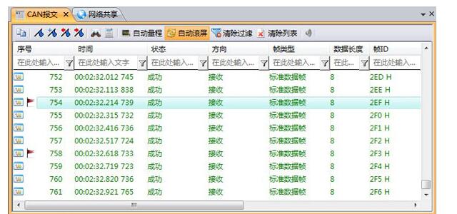 Article summary CAN bus expert on-site rapid positioning problem Cheats