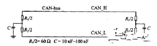 CAN bus electromagnetic interference analysis _ how to improve the CAN bus electromagnetic compatibility