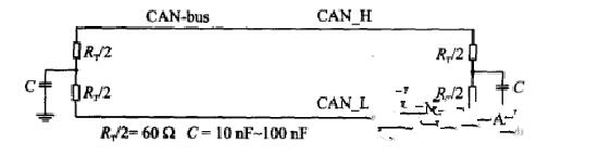 CAN bus electromagnetic interference analysis _ how to improve the CAN bus electromagnetic compatibility