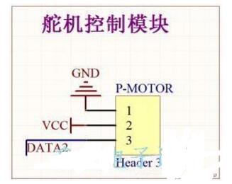 Servo Drive Circuit Schematic _Details of Servo Drive Circuit Based on AVR Microcontroller