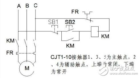 Generator automatic start and stop circuit diagram Daquan (contactor / pump start / stop / motor)