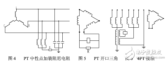 Talking about the Selection and Calculation of the Capacity of Voltage Transformer in Designing Measurement Circuit